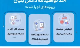 گواهی دانش‌بنیان همراه اول