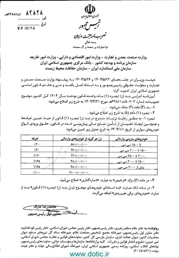مصوبه هیات دولت