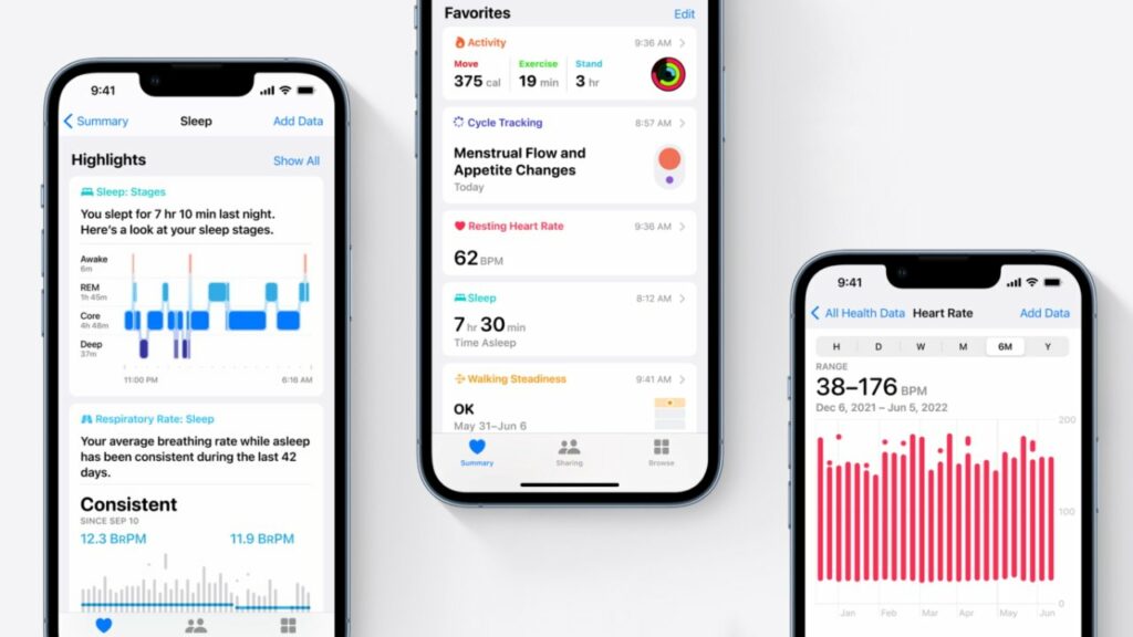 اپل Health