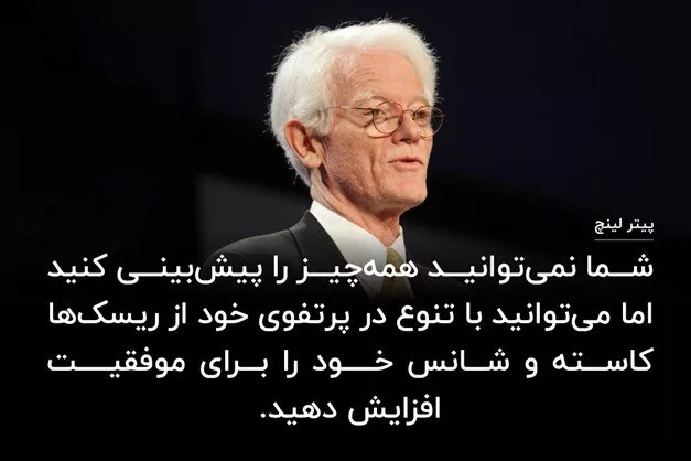 تصویر سرمایه‌گذاری
