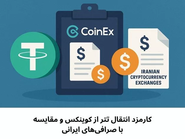 کارمزد انتقال تتر از کوینکس و مقایسه با صرافی‌های ایرانی (رمزینکس و …)