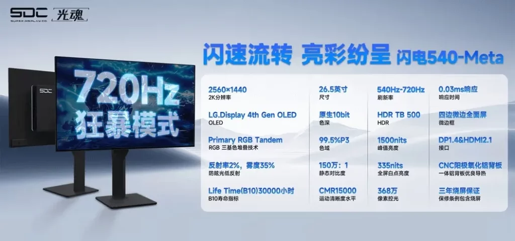 مشخصات مانیتور جدید گیمینگ OLED الجی با نرخ تازهسازی 540 هرتز