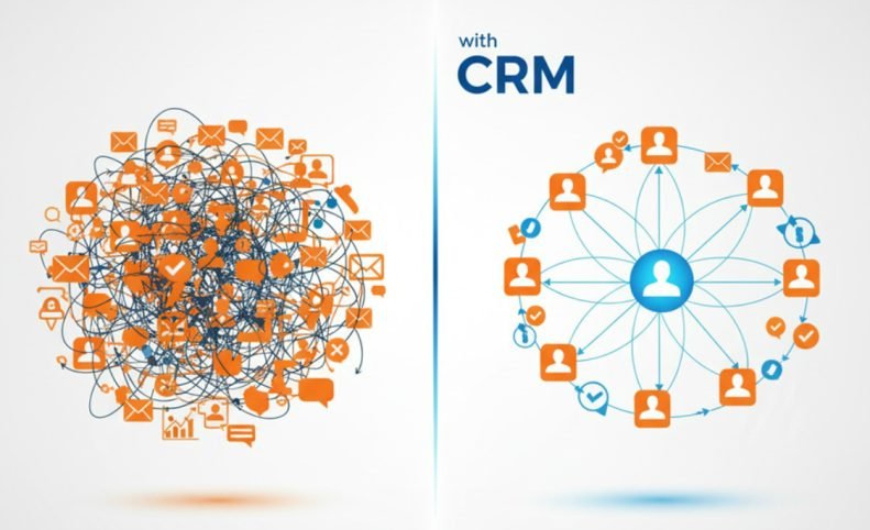 رشد تقاضا برای نرم‌ افزارهای CRM در ایران؛ مدیریت مشتری به اولویت اصلی کسب‌وکارها تبدیل شد