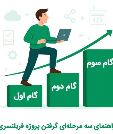 چگونه از بازار کار تهران و بازار بین الملل پروژه بگیریم؟