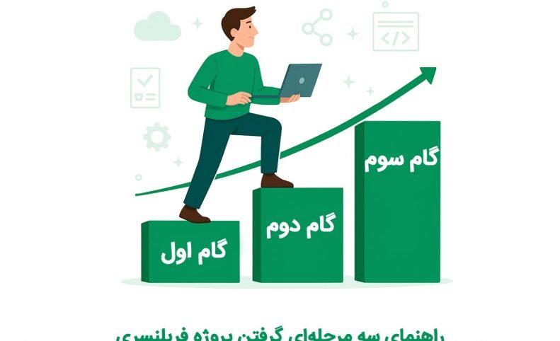 چگونه از بازار کار تهران و بازار بین الملل پروژه بگیریم؟