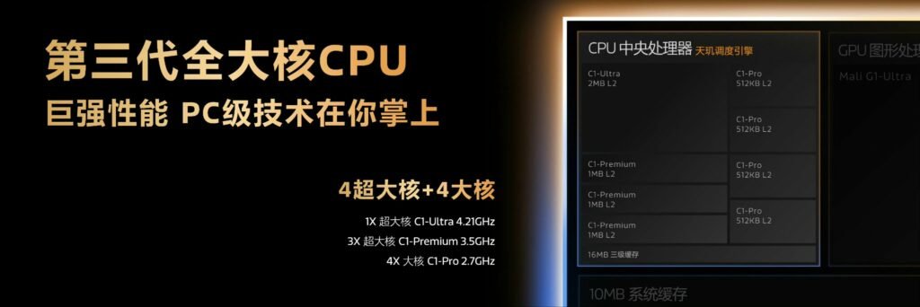 معماری CPU در دایمنسیتی 9500 مدیاتک