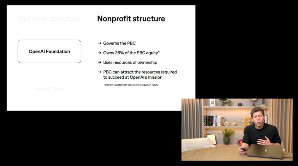توضیحات سم آلتمن درباره ساختار OpenAI