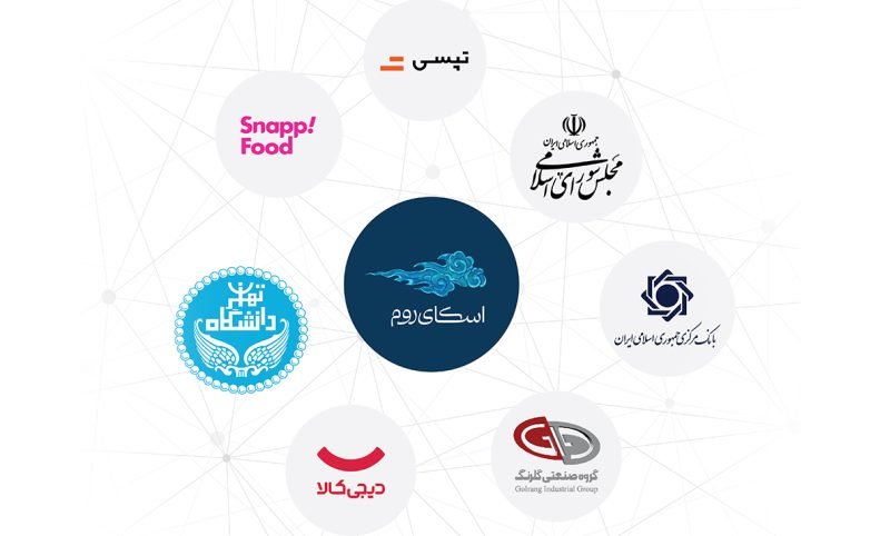 همکاری اسکای‌روم با بیش از ۶۰ هزار مشتری در حوزه‌های متنوع