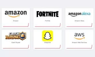 اختلال گسترده در AWS