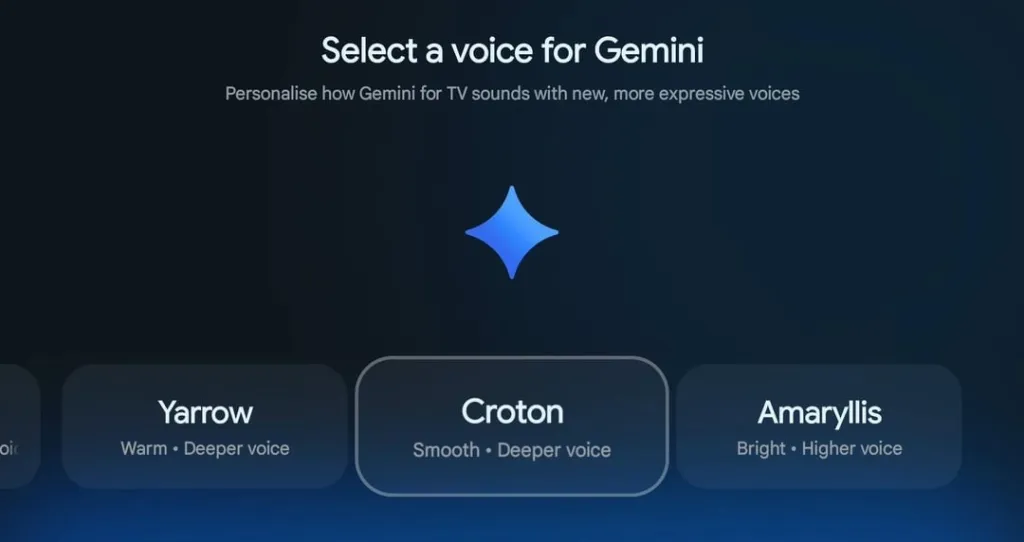 فعال‌شدن زودهنگام جمینای در Google TV