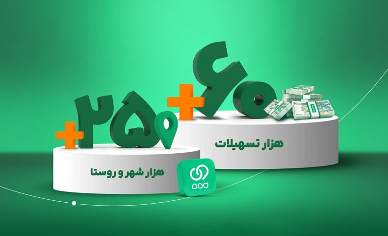 ویپاد روزانه ۶۰ هزار تسهیلات در ۲۵ هزار شهر و روستا پرداخت می‌کند