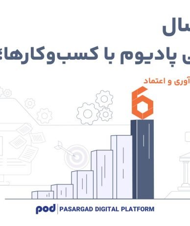 ششمین سالگرد پادیوم، بازوی بانکداری باز بانک پاسارگاد