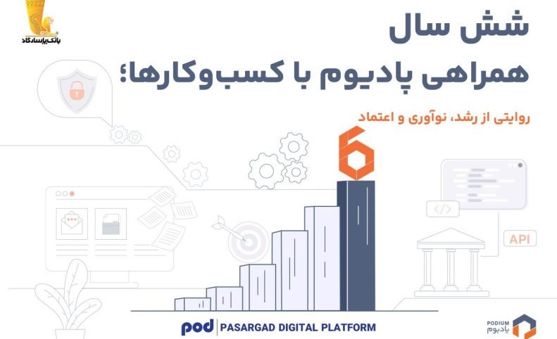 ششمین سالگرد پادیوم، بازوی بانکداری باز بانک پاسارگاد