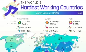 بیشترین ساعات کار هفتگی در جهان