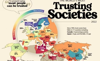 اعتماد مردم به یکدیگر در جهان
