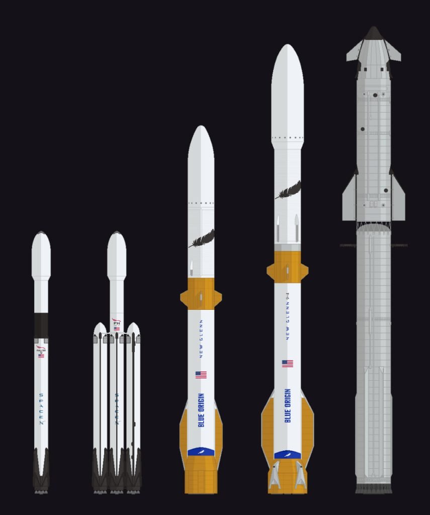 موشک‌های فالکون، استارشیپ 3 و دو نسخه نیو گلن