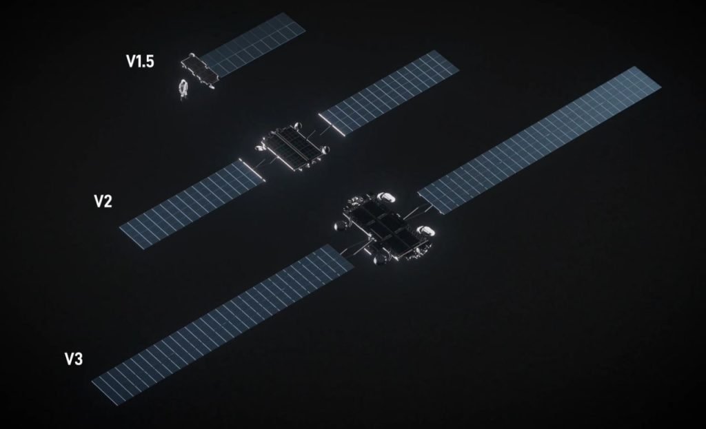 ماهوارههای استارلینک در نسلهای مختلف