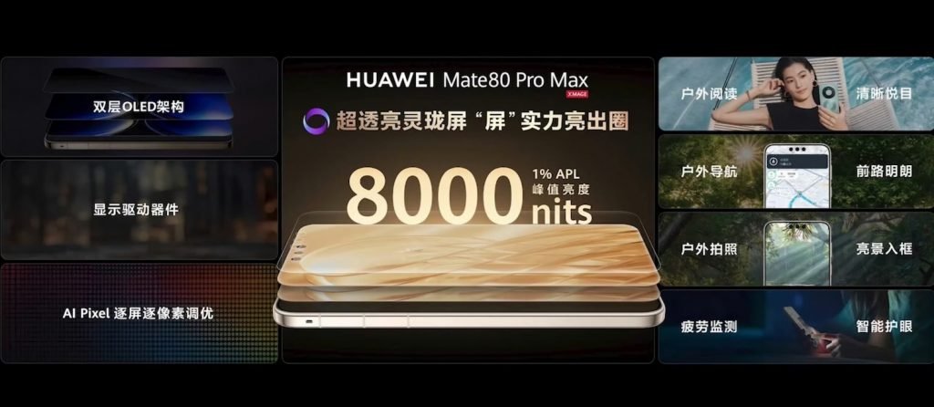 سری میت ۸۰ هواوی