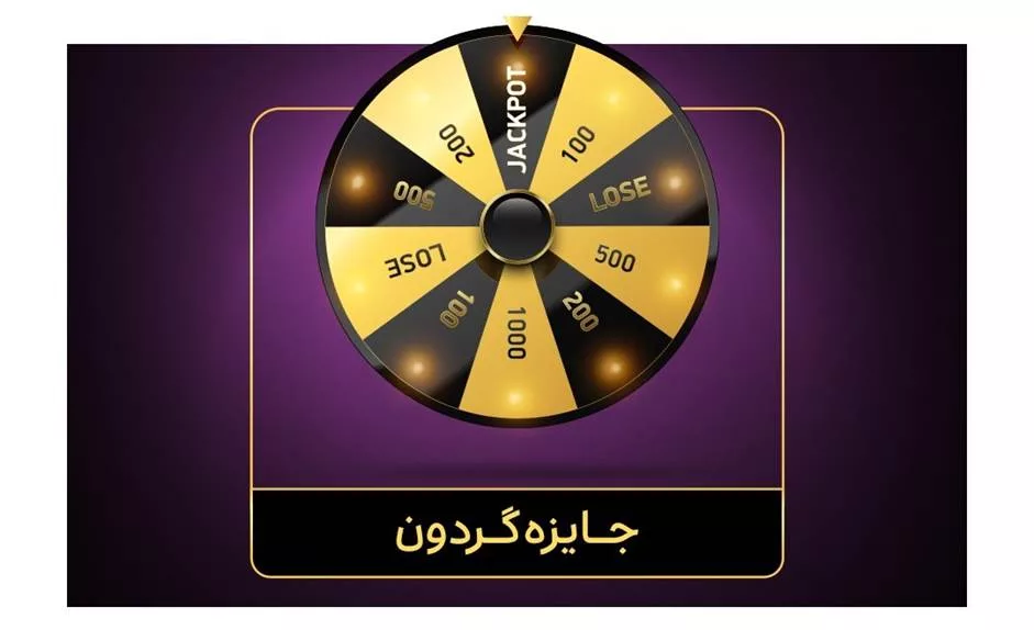 راهنمای خرید با تخفیف از یلک فرایدی اسنپ