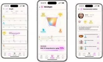 پچ هوشمند ضدپیری Skinsight