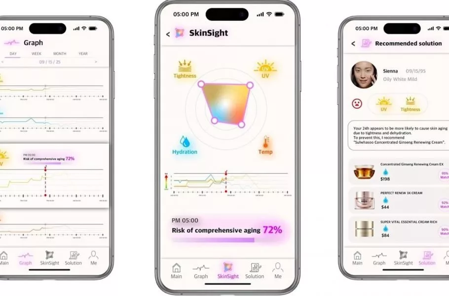 پچ هوشمند ضدپیری Skinsight