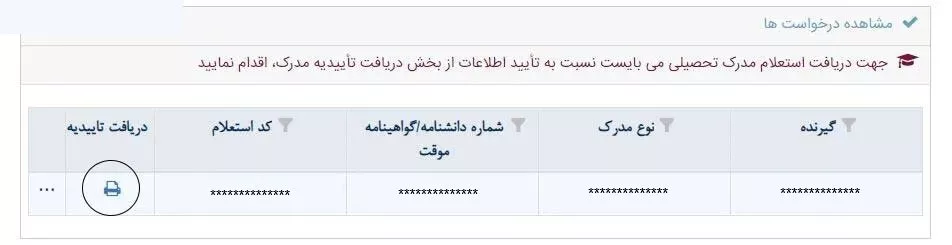 پنل درخواستهای وارد شده کاربر