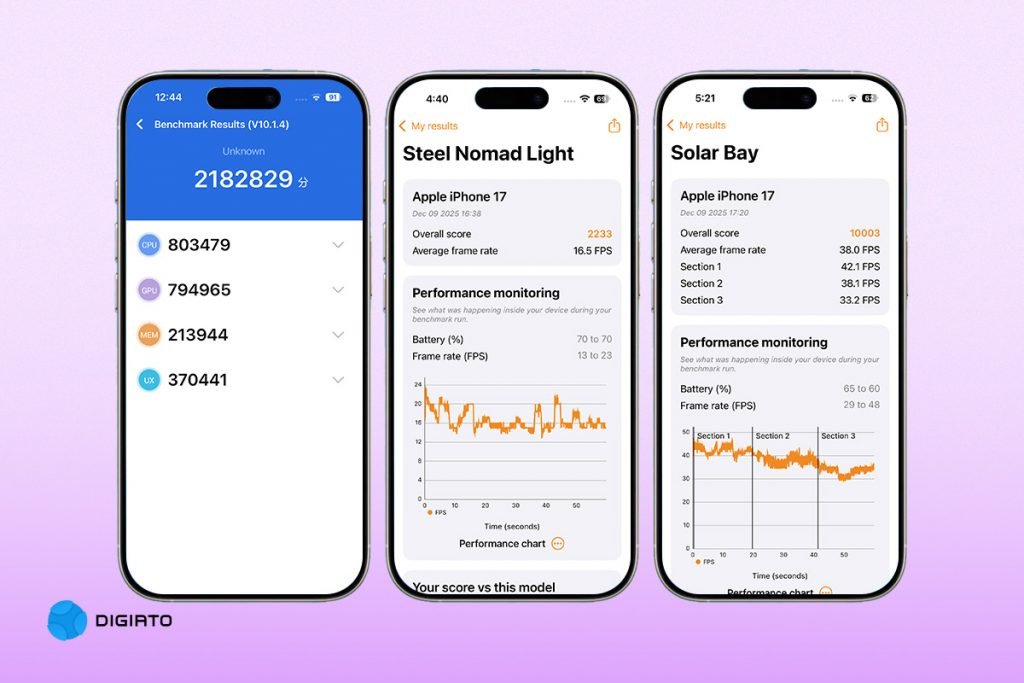 بنچمارک آیفون ۱۷