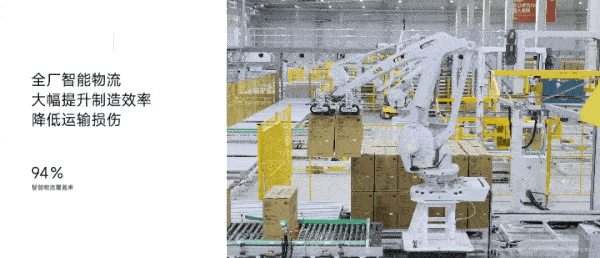 کارخانه اتوماتیک شیائومی