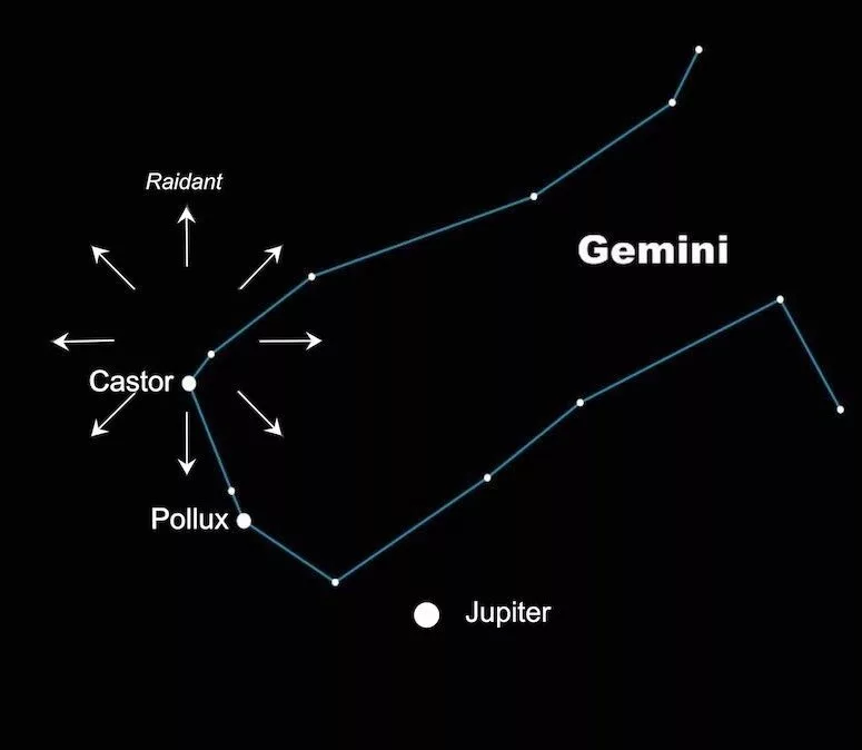 بارش شهابی جوزایی ۱۴۰۴