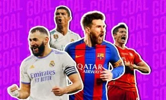 بیشترین گل زده لیگ قهرمانان اروپا