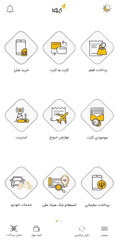 پنل اصلی برنامه ایوا