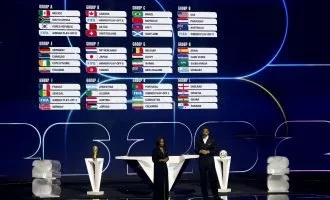 گروه‌بندی جام جهانی ۲۰۲۶