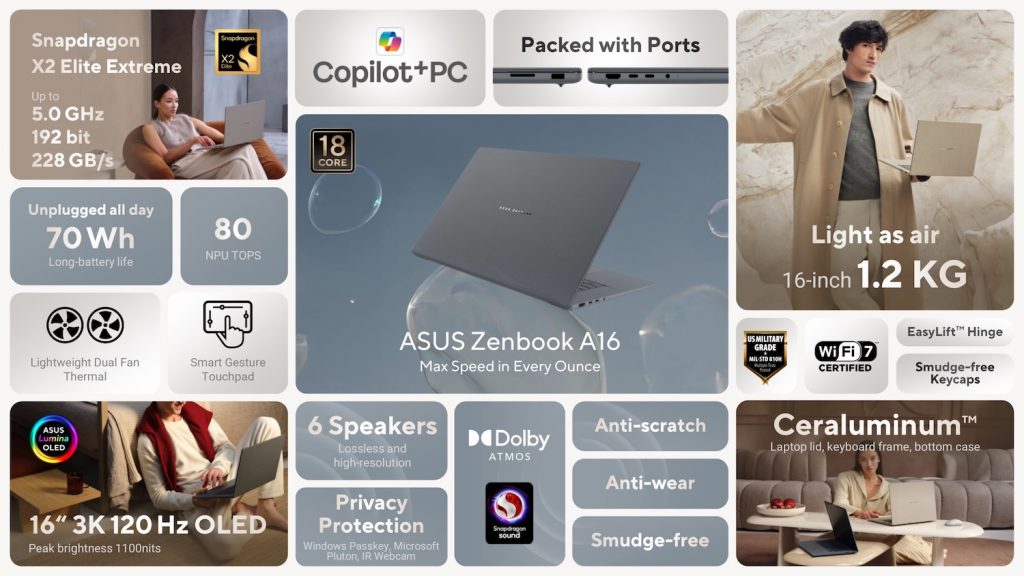 ایسوس از لپتاپهای جدید ویووبوک، ZenBook و ProArt با اسنپدراگون X2 الیت رونمایی کرد ایسوس از لپتاپهای جدید ویووبوک، ZenBook و ProArt با اسنپدراگون X2 الیت رونمایی کرد