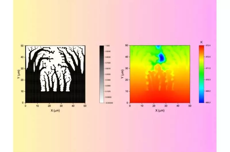 روش نوین دفع گرما در مراکز داده هوش مصنوعی