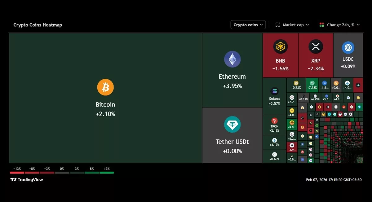 قیمت روز ارزهای دیجیتال شنبه 18 بهمن 1404