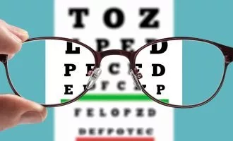 نزدیک‌بینی