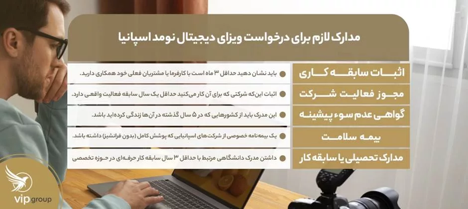 مدارک لازم برای درخواست ویزای دیجیتال نومد اسپانیا