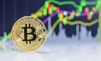 قیمت بیت‌کوین