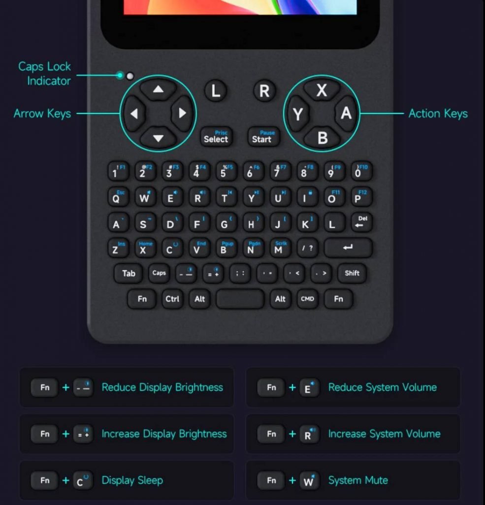 گجت PocketTerm 35 معرفی شد؛ کامپیوتر دستی لینوکسی با رزبری پای