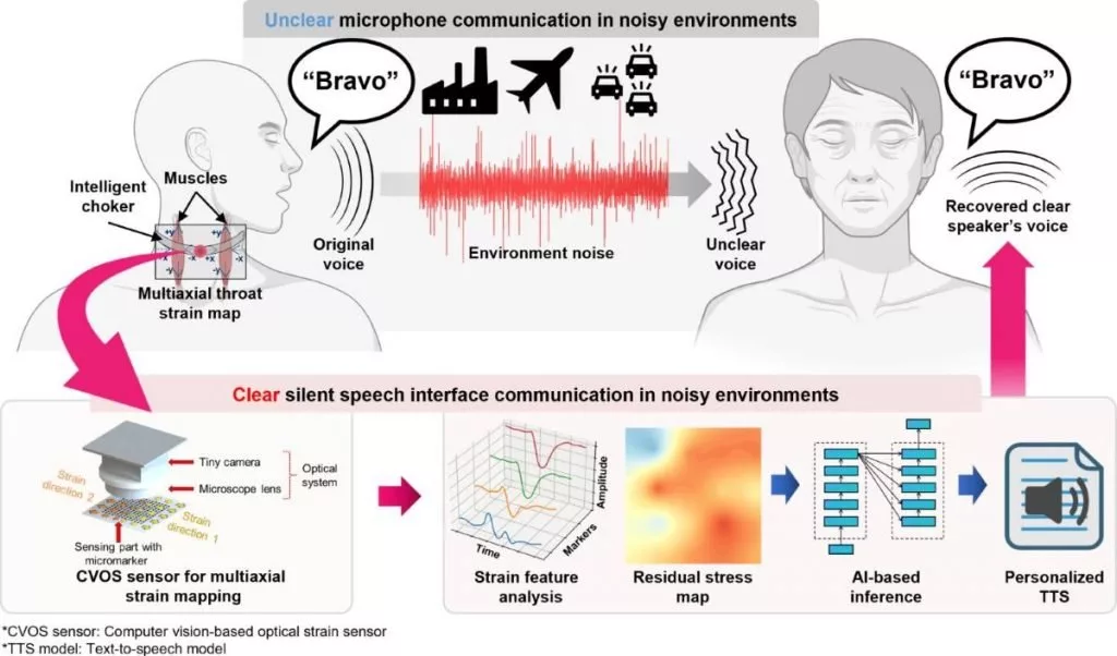 ai-wearable-device-1024x602.jpg.webp