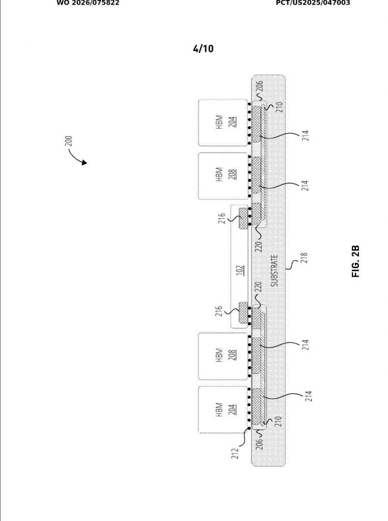 معماری تراشه هوش مصنوعی OpenAI برملا شد؛ طراحی هوشمندانه برای رفع محدودیت‌ها