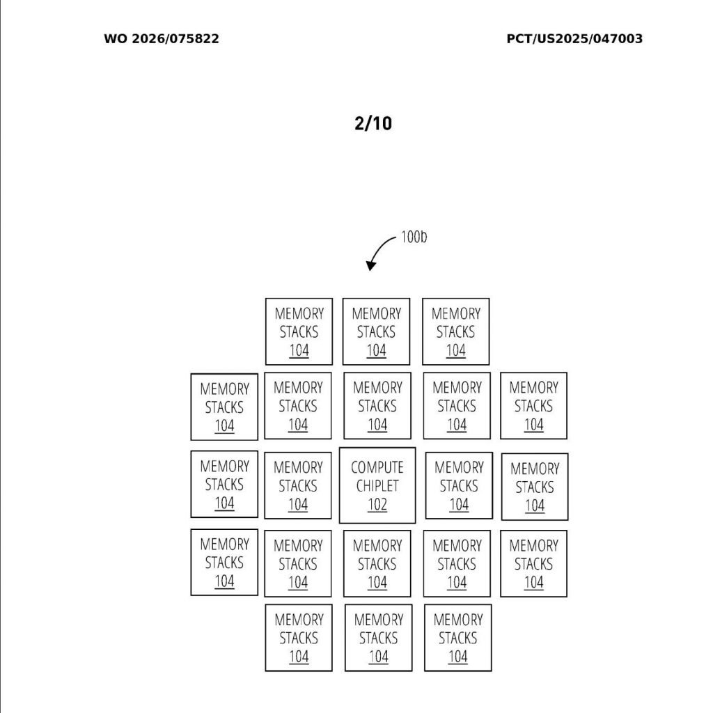 معماری تراشه هوش مصنوعی OpenAI برملا شد؛ طراحی هوشمندانه برای رفع محدودیت‌ها