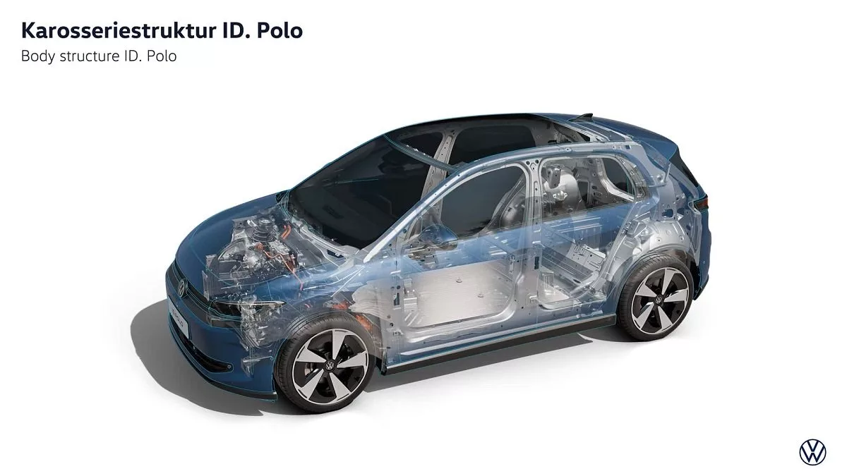 فولکس واگن ID. Polo