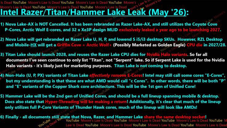 جزئیات نسل بعدی پردازندههای اینتل فاش شد؛ از Razer Lake تا Titan Lake و Hammer Lake نقشه راه پردازندههای اینتل
