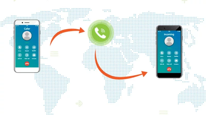راهنمای جامع و گام‌به‌گام دایورت تلفن همراه روی تلفن ثابت (همراه اول، ایرانسل و رایتل)