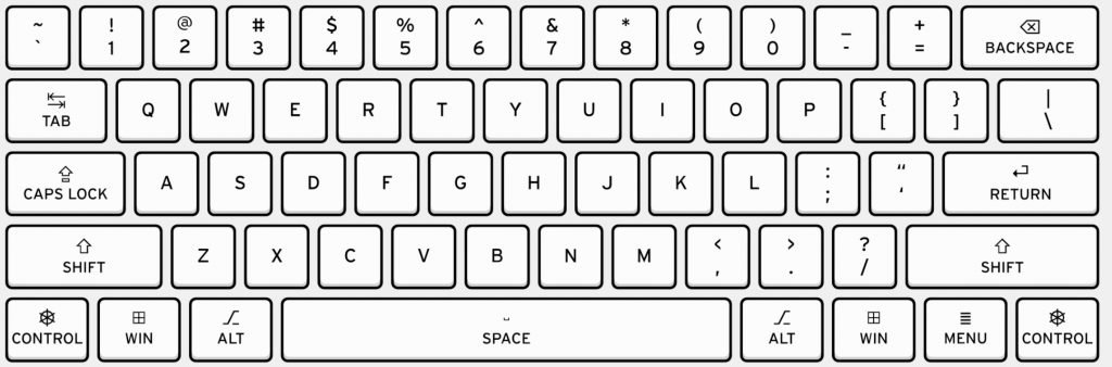 معمای QWERTY: می‌دانستید کیبورد شما برای کند کردن سرعت تایپ طراحی شده است؟