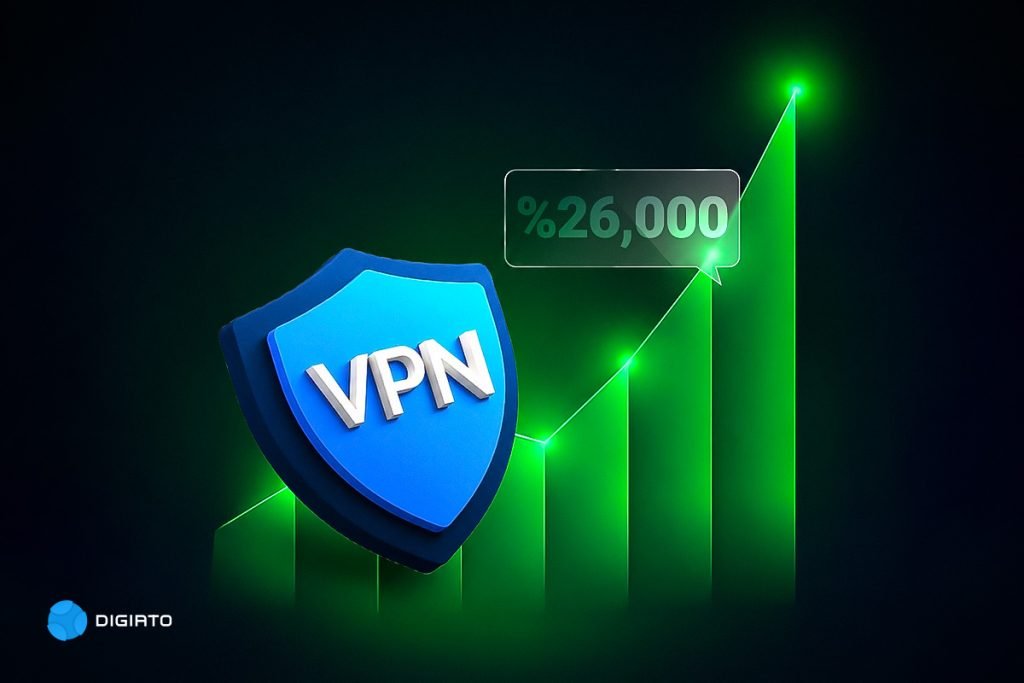 رشد ۲۶۰۰۰ درصدی ثبت‌نام VPN؛ ایرانی‌ها در تکاپوی اتصال به اینترنت آزادند