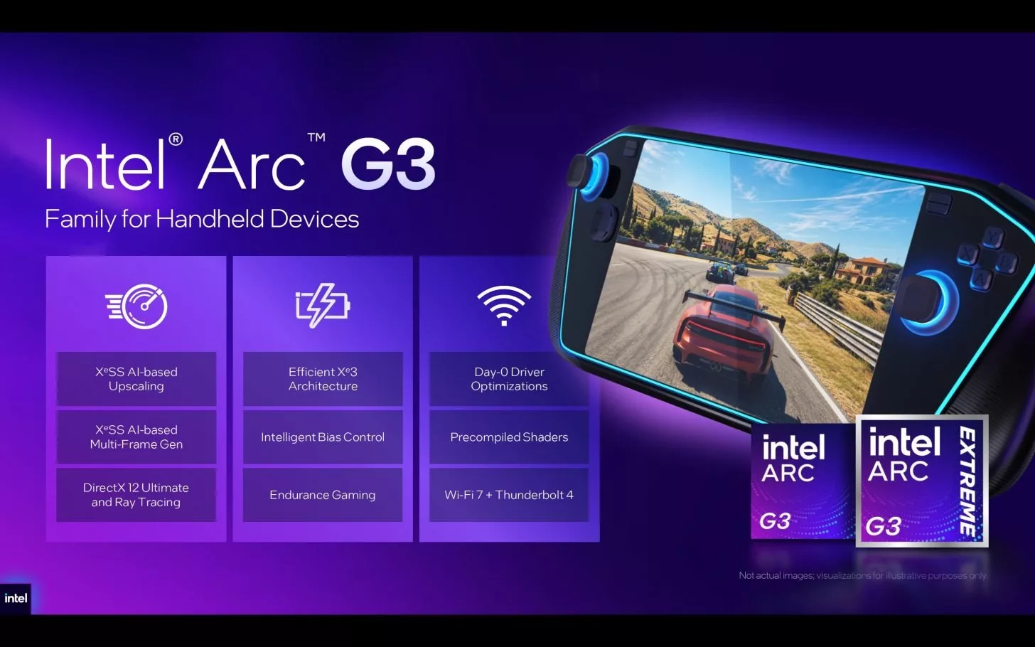 بررسی بنچمارک‌های پردازنده Arc G3 Extreme اینتل؛ شارژدهی بالا با قدرتی فراتر از انتظار