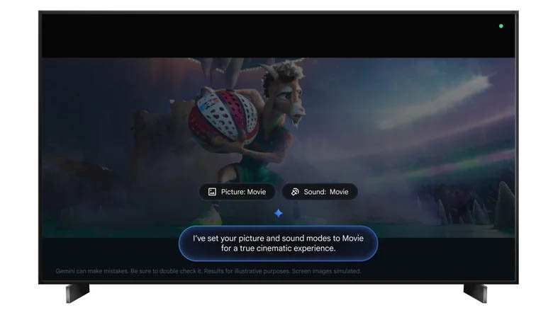 هوش مصنوعی جمینای در Google TV