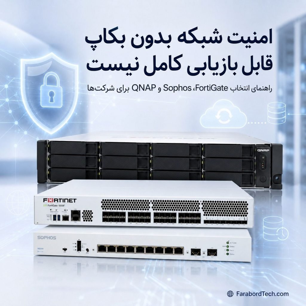 امنیت شبکه بدون بکاپ قابل بازیابی کامل نیست؛ از FortiGate و Sophos تا QNAP